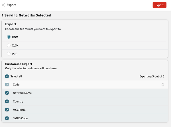 Tadig Code Exporting Serving Networks